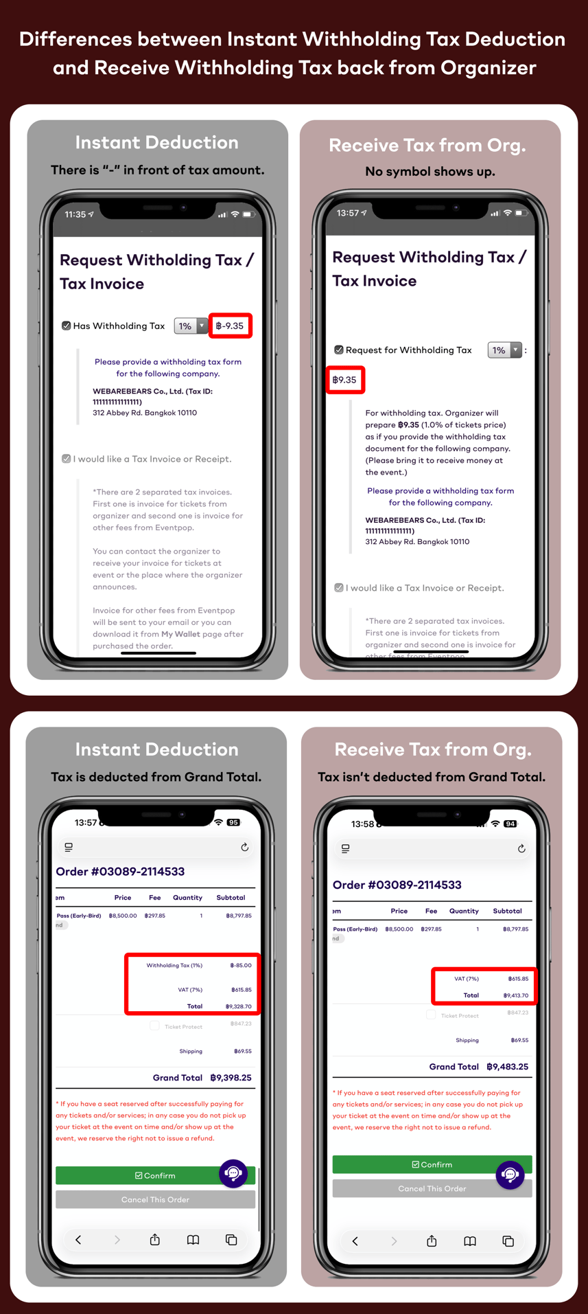 Defer or not - EN