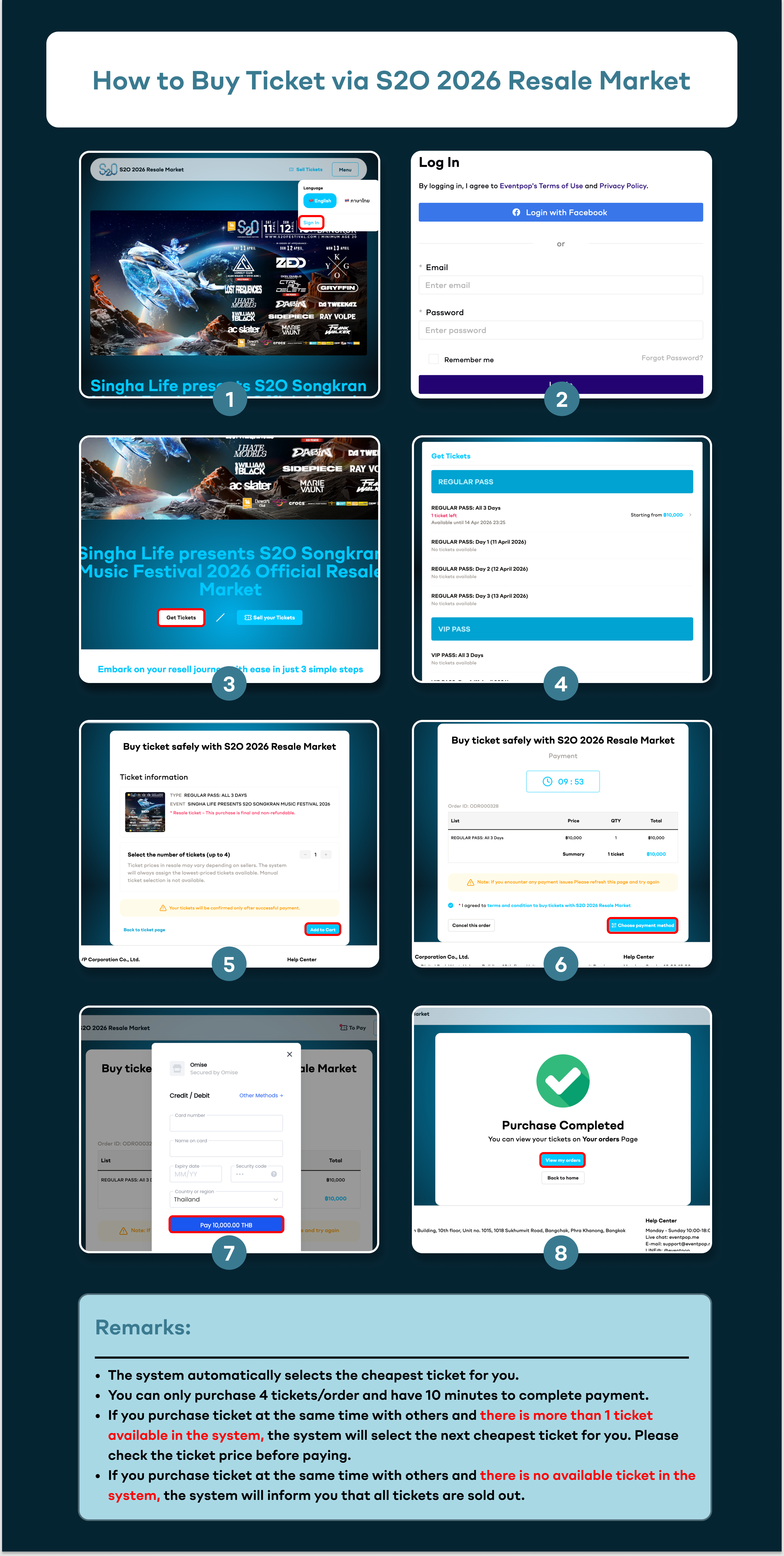 How to Buy Ticket (EN)