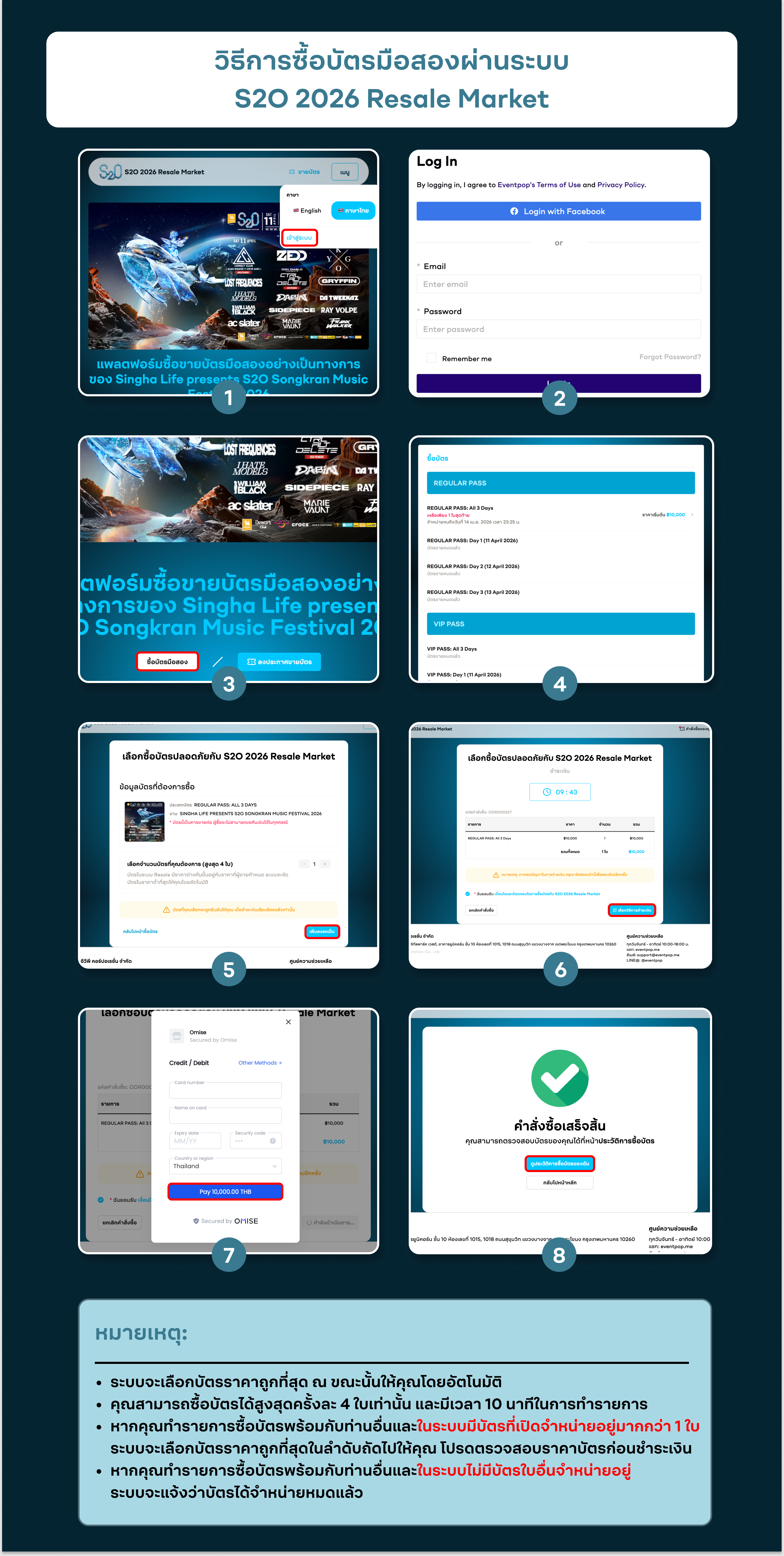 How to Buy Ticket (TH)