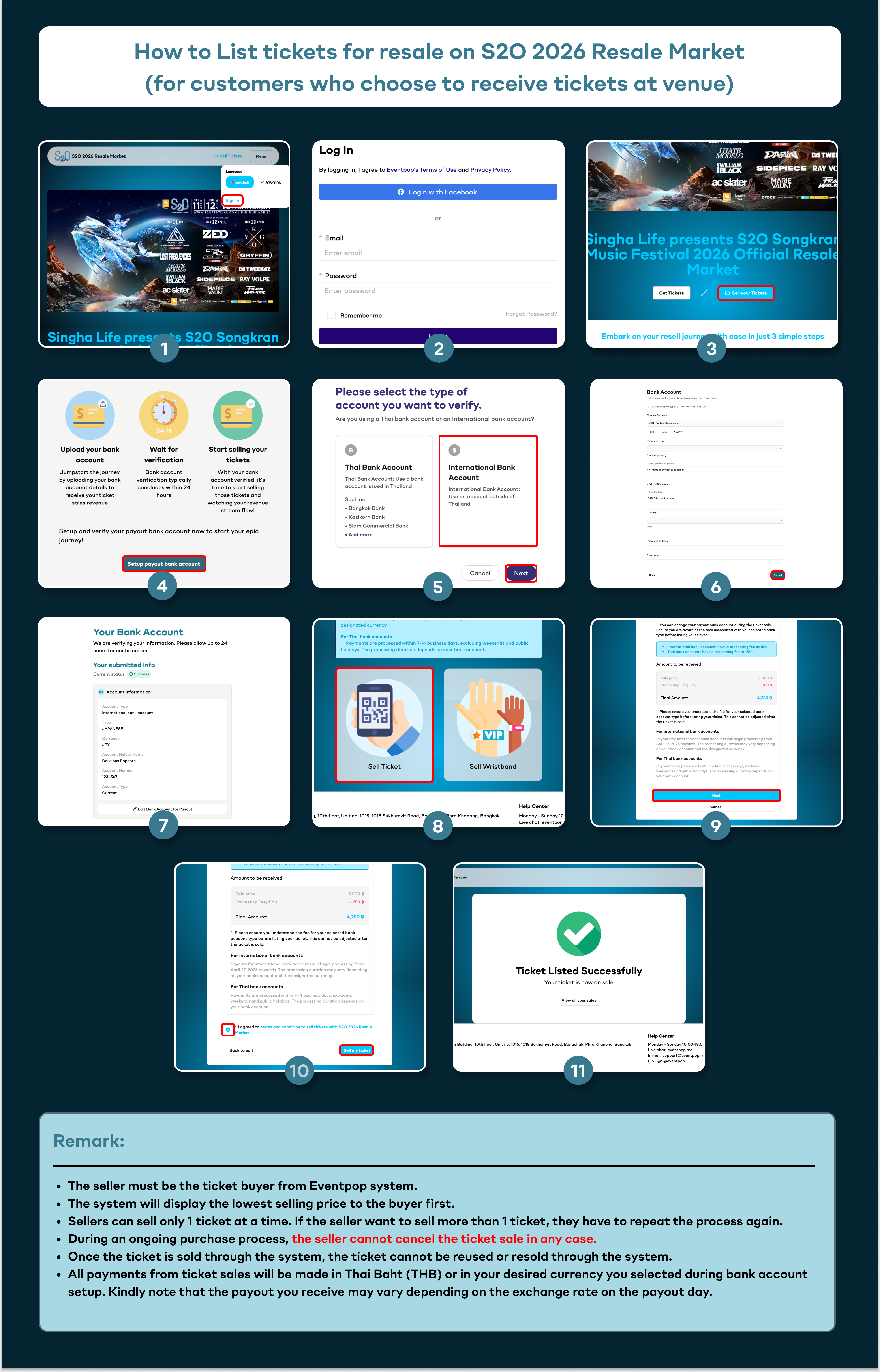 How to Sell Ticket (EN)