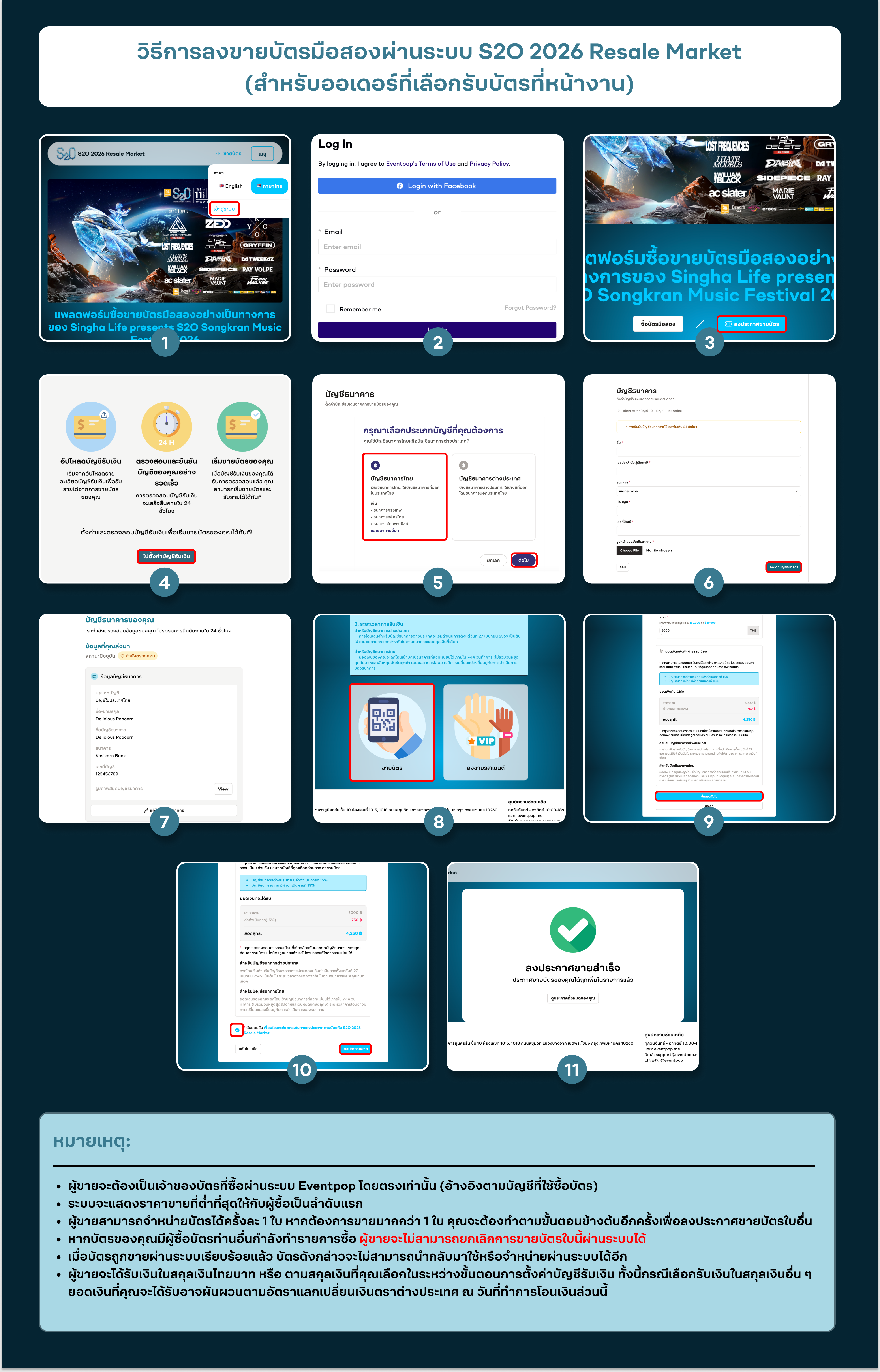 How to Sell Ticket (TH)