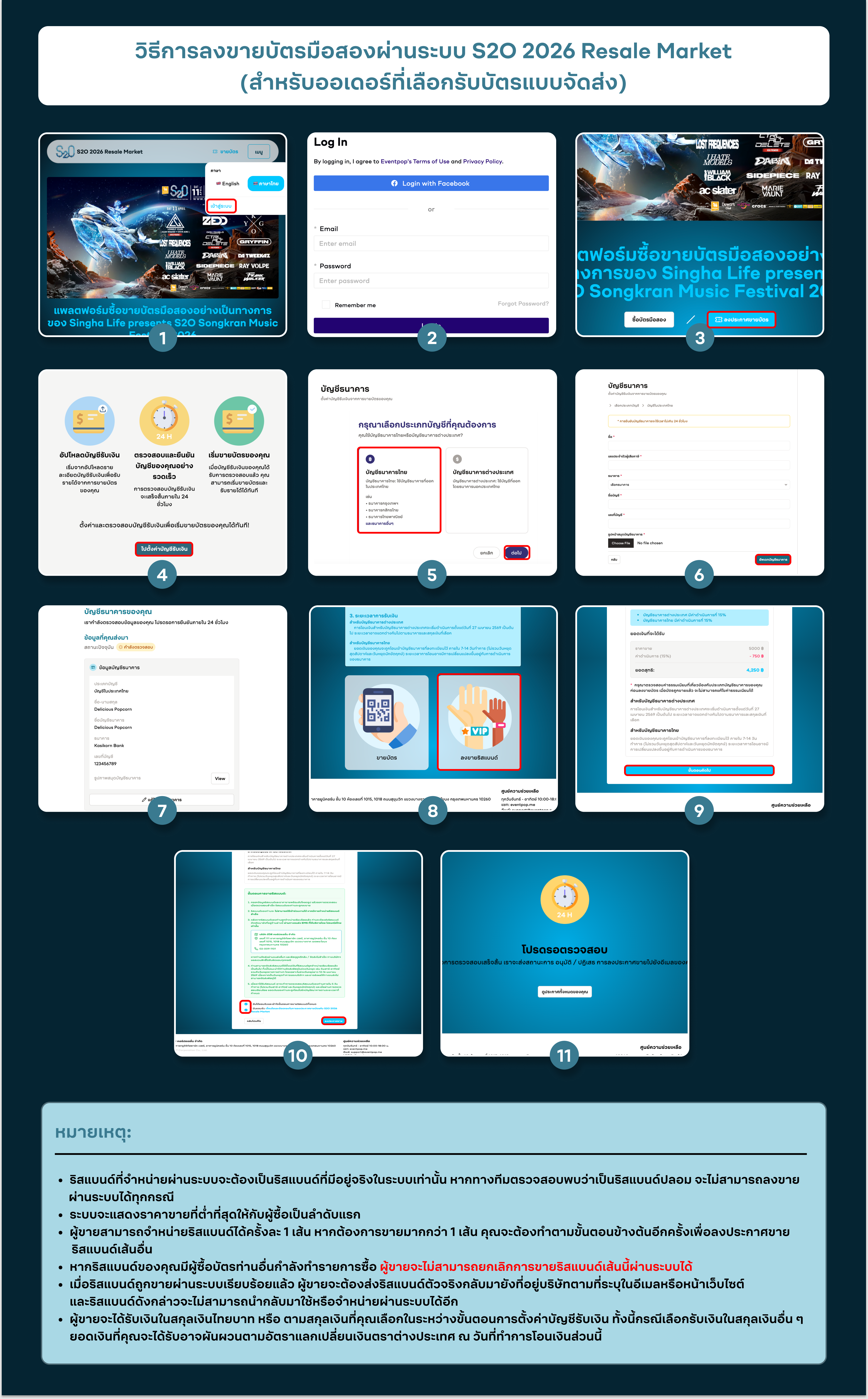 How to Sell Wristband (TH)