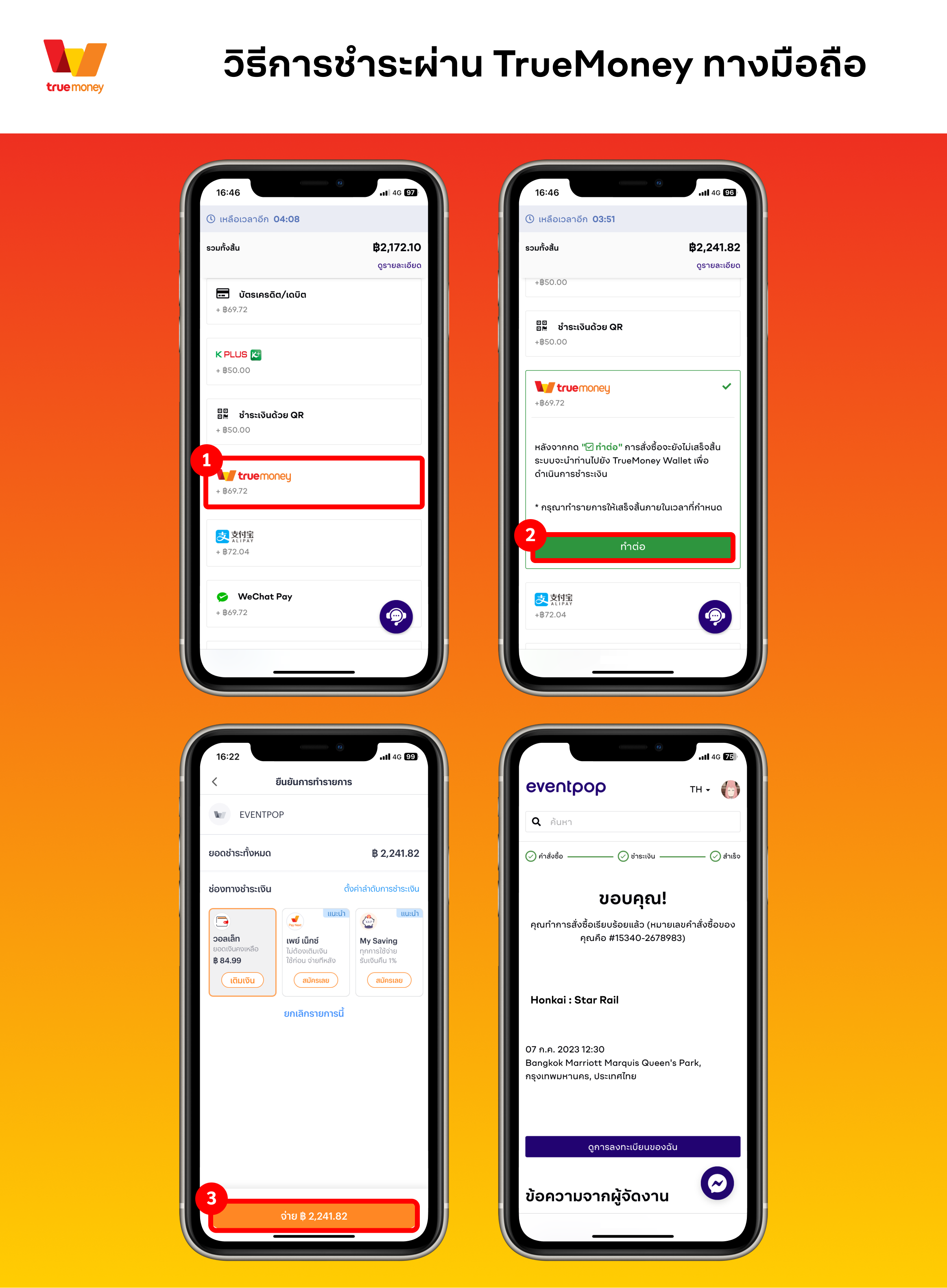 Topic page : Payment Method - TrueMoney